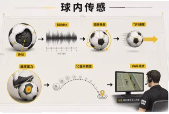 体彩什么时候开售？休市后恢复时间详解